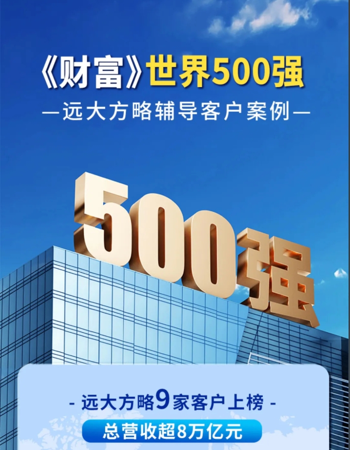 客戶案例 | 遠(yuǎn)大方略世界500強(qiáng)客戶9家，總營收超8萬億！